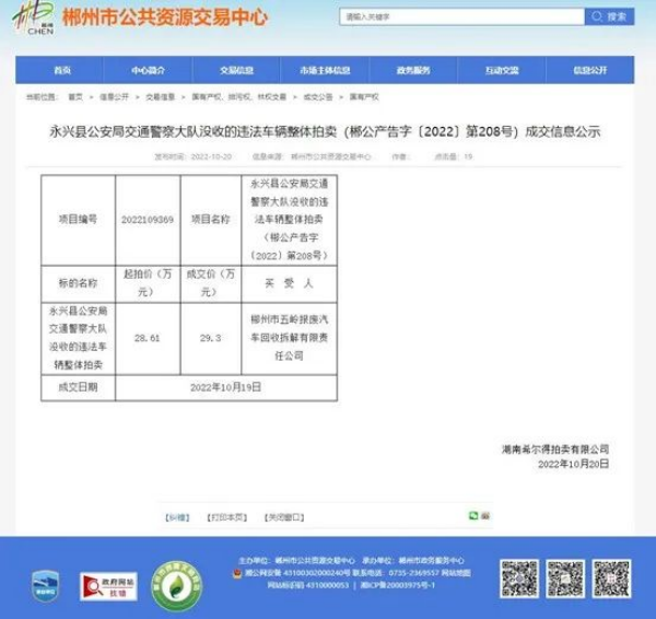 希爾得拍賣：點石成金，巧用拍賣配置回收資源